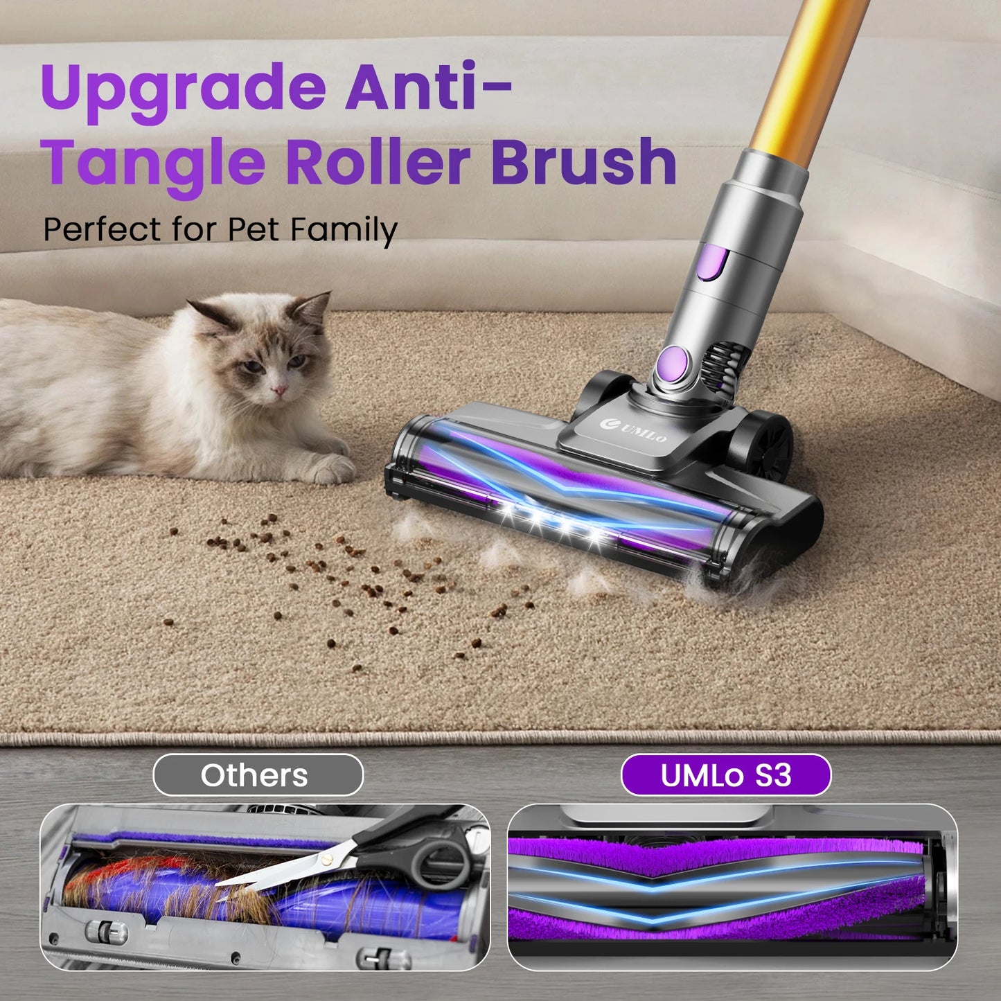 Cordless Vacuum, 30Kpa, 55Mins Run, Wireless, Vacuum